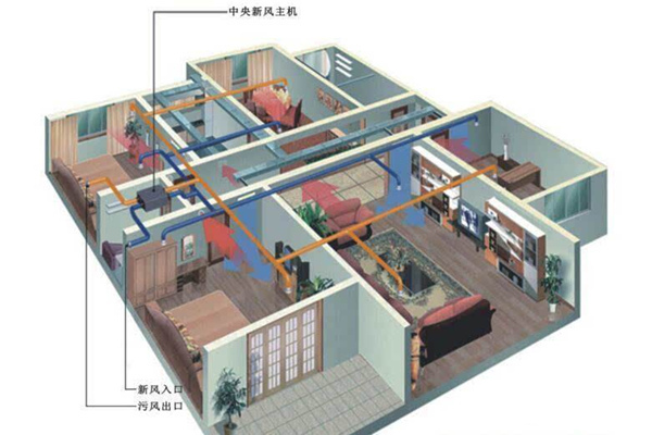 杭州斯培爾｜新風(fēng)上陣，守護(hù)您的“深呼吸”